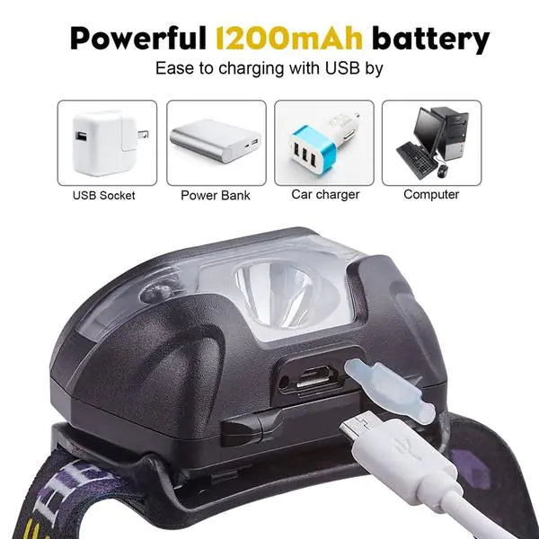 Smart Sensor Headlamp, USB Rechargeable T6 Waterproof LED