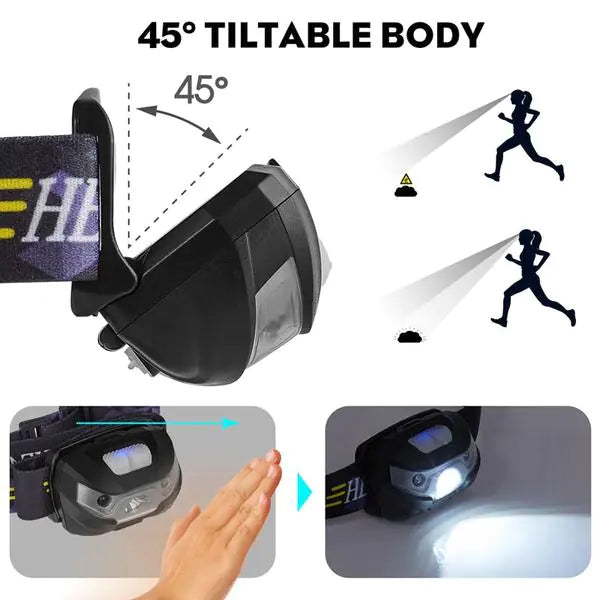 Smart Sensor Headlamp, USB Rechargeable T6 Waterproof LED