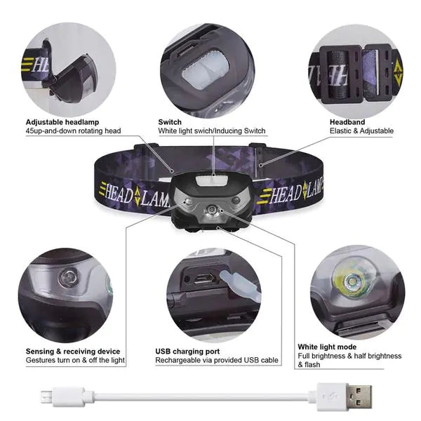 Smart Sensor Headlamp, USB Rechargeable T6 Waterproof LED
