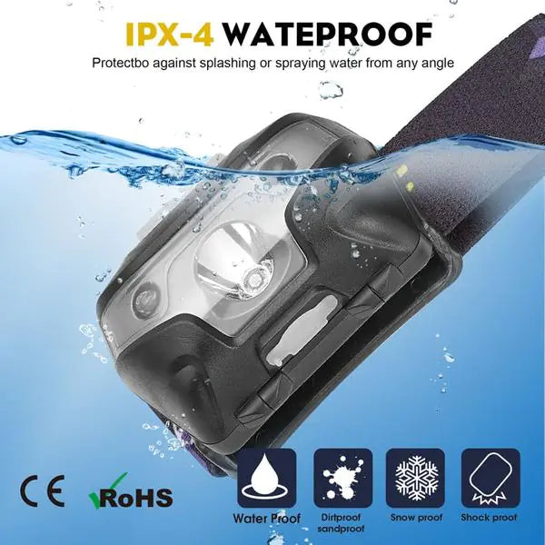 Smart Sensor Headlamp, USB Rechargeable T6 Waterproof LED