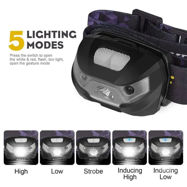 Smart Sensor Headlamp, USB Rechargeable T6 Waterproof LED