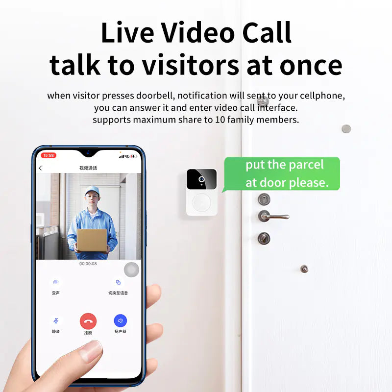 Wireless WiFi Doorbell with HD Camera and Night Vision