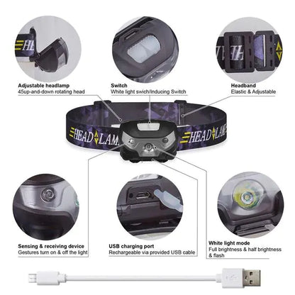 Smart Sensor Headlamp, USB Rechargeable T6 Waterproof LED