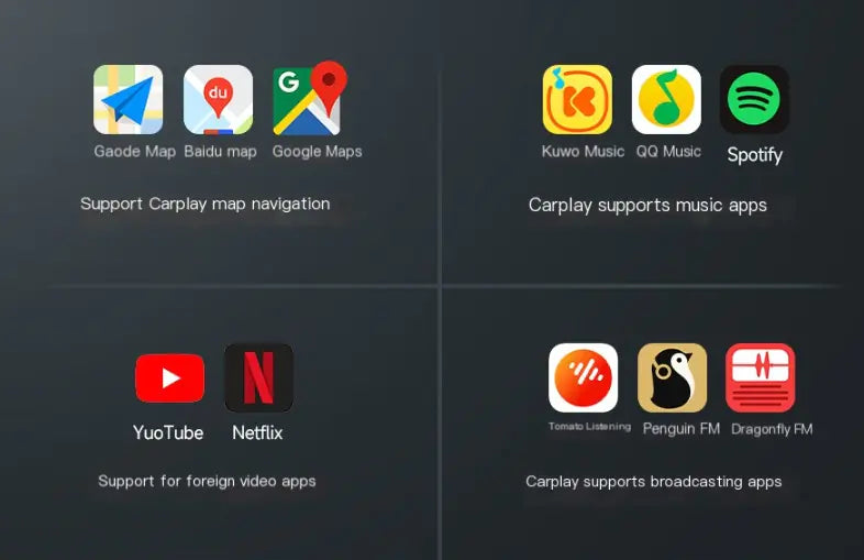 Wireless CarPlay Module for Smart Car Connectivity