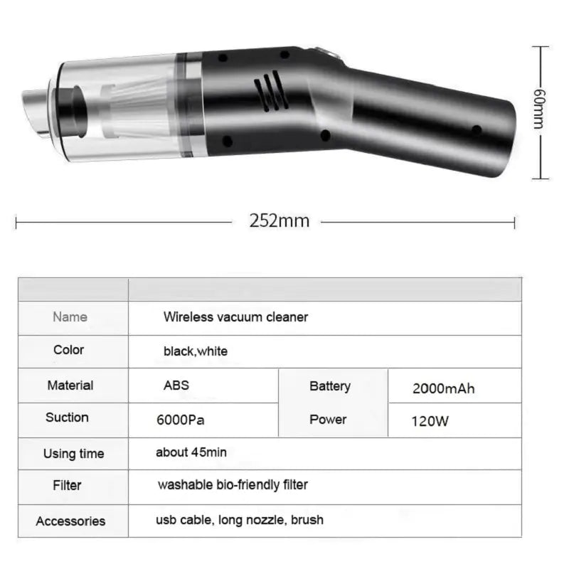 Mini Car Vacuum Cleaner for Wet & Dry Wireless Charging