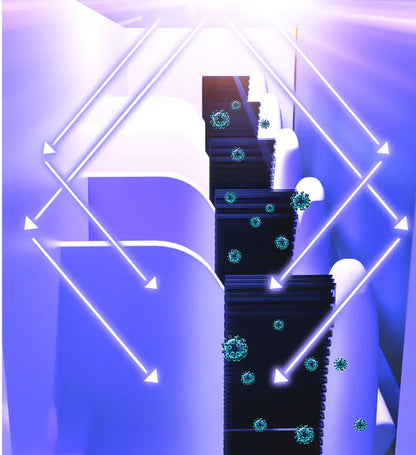 Smart UV Toothbrush Sterilizer & Holder