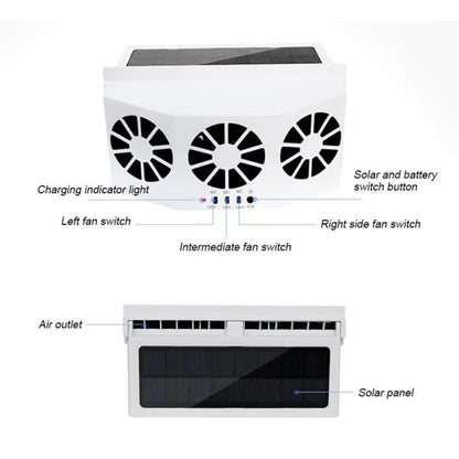 Solar Car Ventilation Fan for Summer Heat Exhaust